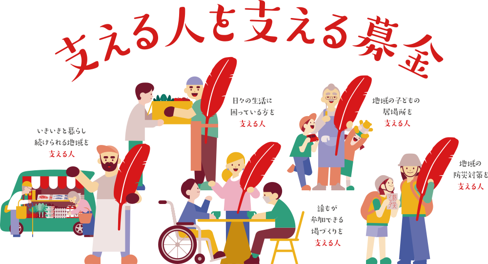 支える人を支える募金